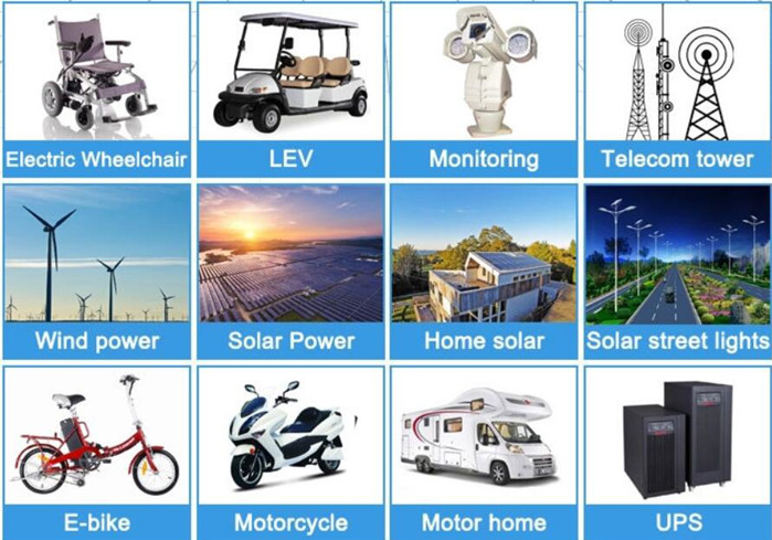 Application Scenarios.jpg